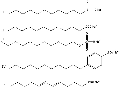 <strong>What of the following salts are useful for washing fatty stains in hard water? </strong> A)II and V B)I,II and V C)I,III and IV D)I,II,III,and IV E)I,II,III,IV and V