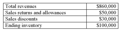 <strong>Eric Company has the following information: What is the amount of net revenues for Eric Company?</strong> A) $330,000. B) $230,000. C) $680,000. D) $780,000.
