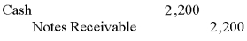 <strong>On February 1, 2012, Sanger Corp. lends cash and accepts a $2,000 note receivable that offers 10% interest and is due in six months. What would Sanger record on August 1, 2012, when the borrower pays Sanger the correct amount owed?</strong> A) B) C) D)