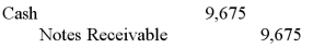 <strong>On July 1, 2012, Herzog Mining lends cash and accepts a $9,000 note receivable that offers 10% interest and is due in nine months. How would Herzog record the transaction on April 1, 2013, when the borrower pays Herzog the correct amount owed?</strong> A) B) \begin{array}{l} \text { Cash }&9,675\\ \text { Notes Receivable } & 9,000 \\ \text { Interest Revenue } & 225 \\ \text { Interest Receivable } & 450 \end{array} C) D)