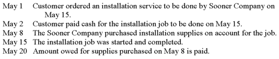 <strong>The following information pertains to Sooner Company: Assuming that Sooner Company uses cash-basis accounting, when would the company record the expense related to the supplies?</strong> A) May 2. B) May 8. C) May 15. D) May 20.