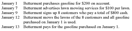 <strong>Consider the following events for Betterment Incorporated: Under accrual-basis accounting, what is the appropriate day to record the expenses related to the gasoline?</strong> A) January 1. B) January 7. C) January 12. D) January 13.