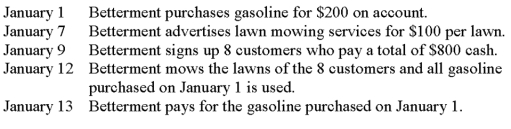<strong>Consider the following events for Betterment Incorporated: Under cash-basis accounting, what is the appropriate day to record the expenses related to the gasoline?</strong> A) January 1. B) January 9. C) January 12. D) January 13.