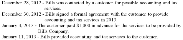 <strong>The following events pertain to Bills Company: Using cash-basis accounting, on which date should Bills Company record revenue for the accounting and tax services?</strong> A) December 30, 2012. B) December 31, 2012. C) January 4, 2013. D) January 11, 2013.