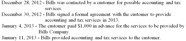 <strong>The following events pertain to Bills Company: Using accrual-basis accounting, on which date should Bills Company record revenue for the accounting and tax services?</strong> A) December 30, 2012. B) December 31, 2012. C) January 4, 2013. D) January 11, 2013.