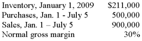 On July 5, 2009, a fire destroyed the entire inventory of Kinard Music Mart. The following information is available from its accounting records: Required: Compute the estimated cost of inventory lost in the fire.