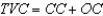 <strong>The equation for total variable cost is:</strong> A) B) C) D)