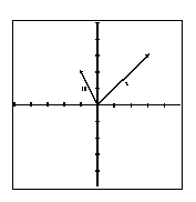 Given and in the figure, sketch .