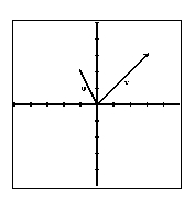 Given and in the figure, sketch .