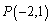 Find the vector with initial point and terminal point .