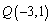 Find the vector with initial point and terminal point .