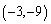 Find the vector with initial point and terminal point .