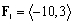 Given that the forces , and are acting on a point , find the resultant force, magnitude and the additional force required in order for the forces to be in equilibrium.