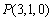 Find the distance between the points and .