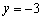 Describe the surface represented by the given equation.