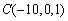 Find an equation of a sphere with the given radius r and center C. ;