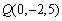 Find the vector v with initial point P and terminal point Q. ,