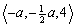 Express the given vector in terms of the unit vectors i, j, and k.