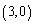 Plot the point with polar coordinates and give two other polar coordinate representations, one with , and the other with .