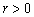 Plot the point with polar coordinates and give two other polar coordinate representations, one with , and the other with .