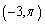 and are two other polar coordinate representations.