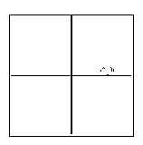 and are two other polar coordinate representations.