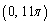 Find the rectangular coordinates for the point whose polar coordinates are given.