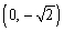 Convert the rectangular coordinates to polar coordinates with