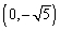 Convert the rectangular coordinates to polar coordinates with