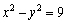 Convert the equation to polar form.