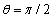 Test the polar equation for symmetry with respect to the polar axis, the pole, and the line .