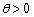 Sketch the graph of the polar equation. ,