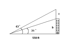 At a point ft from the base of a building, the angles of elevation to the bottom of a radio transmission tower and to the top of the tower are and . Find the height of the radio tower to the nearest foot.