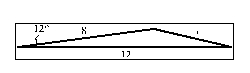  Use the Law of Cosines to find  x  .   