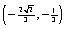 Show that is on the unit circle.