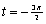 Find the terminal point on the unit circle determined by the value .