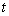 Suppose that the terminal point determined by is the point on the unit circle. Find the terminal point determined by (a) , (b) , (c) , (d) .