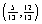 Suppose that the terminal point determined by is the point on the unit circle. Find the terminal point determined by (a) , (b) , (c) , (d) .