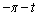 Suppose that the terminal point determined by is the point on the unit circle. Find the terminal point determined by (a) , (b) , (c) , (d) .