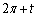 Suppose that the terminal point determined by is the point on the unit circle. Find the terminal point determined by (a) , (b) , (c) , (d) .