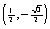 If the terminal point determined by is , find , and .