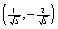 If the terminal point determined by is , find , and .