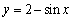 Sketch the graph of .