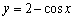Sketch the graph of .