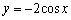 Sketch the graph of .