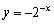 Graph the three functions , , and on a common screen. Explain how the graphs are related.
