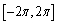 Find all solutions of the equation that lie in the interval . State each answer correct to two decimal places.