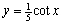 Find the period of the function and sketch its graph.