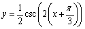 Find the period of the function and sketch its graph.