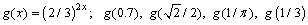 Use a calculator to evaluate the function at the indicated values. Round your answers to three decimals.  <div style=padding-top: 35px> 